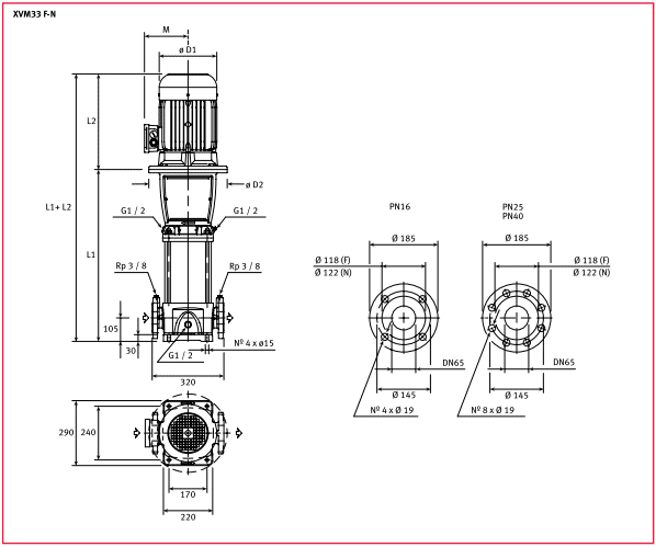     XVM33 12/2N300T 400/690, . 140670