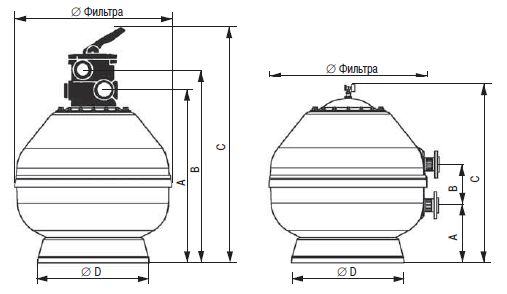     VESUBIO Ø 1050 , 17 3/,  63  . 41304